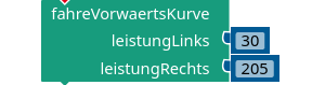 fkt-fahreVorwaertsKurve