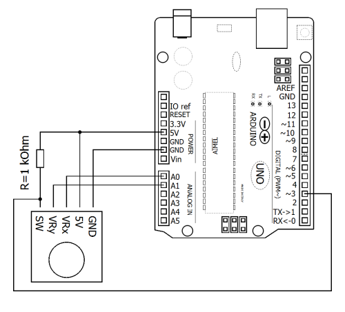 Anschluss des Joystick-Moduls an den Arduino.