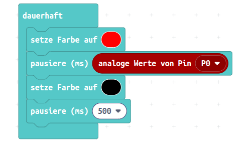 pinfunktionen-analog-read-mc