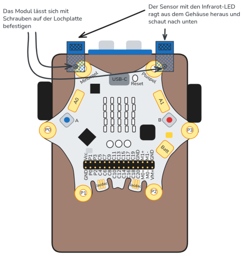 bastelbot-mit-infrarotsensoren