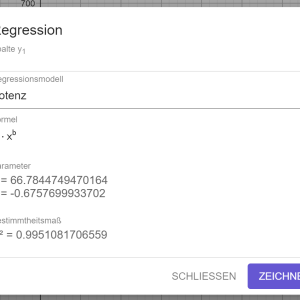 Werkzeug: Regression durchführen