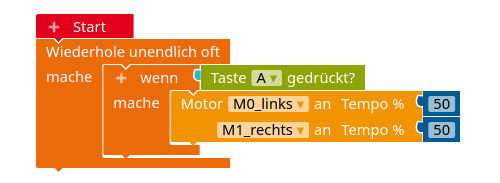Block zum Ansteuern der Motoren, wenn Knopf A gedrückt wurde. orl-motoren-steuern
