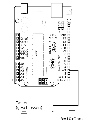 Taster geschlossen (Stromfluss).