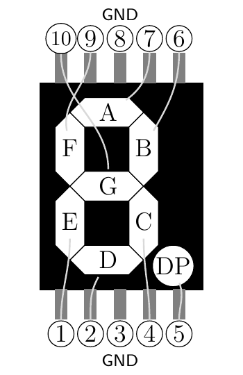 Schema einer 7-Segment-Anzeige