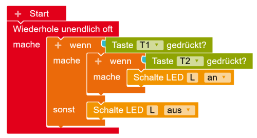 wenn-wenn-bsp