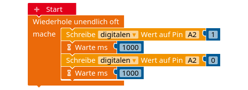 pinfunktionen-digital-write-orl