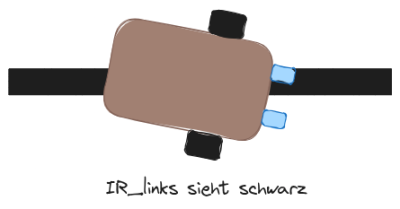 bastelbot-linienverfolgung-links-schwarz