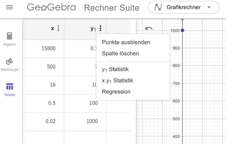 Öffnen des Regressionsmenüs