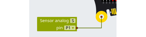 pinfunktionen-analog-read-orl-konf