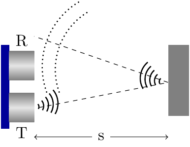 Funktionsprinzip eines Ultraschallsensors. Funktionsprinzip eines Ultraschallsensors.