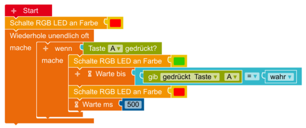Programm A. Programm A.