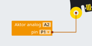 orl-conf-aktor orl-conf-aktor