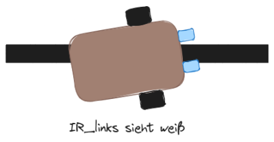 bastelbot-kantenverfolgung-weiss