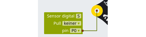 pinfunktionen-digital-read-orl-konf