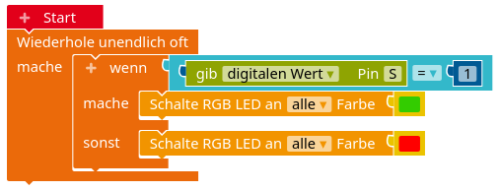 pinfunktionen-digital-read-orl