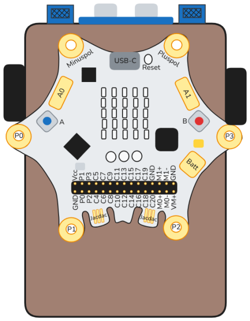 bastelbot