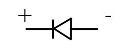 Diode als Schaltsymbol in Sperrrichtung