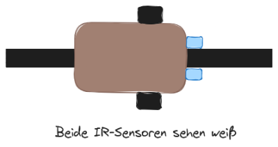 bastelbot-linienverfolgung-geradeaus
