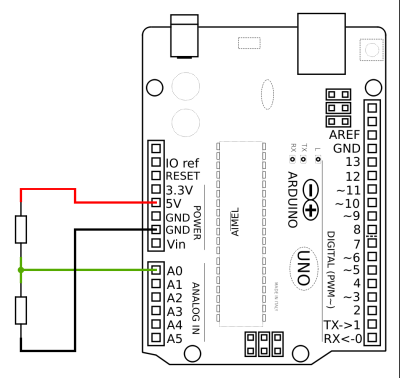 Ersatzschaltplan für das Potentiometer.