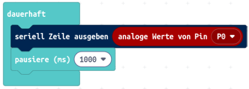 Senden des analogen Wertes über die serielle Schnittstelle (USB-Kabel) an den Computer. tcrt5000-auslesen-analog-makecode