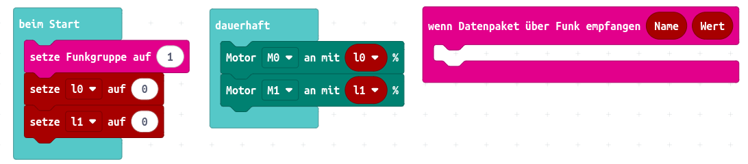 empfaenger-programm-vorlage