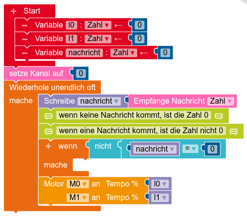 orl-empfaenger-vorlage