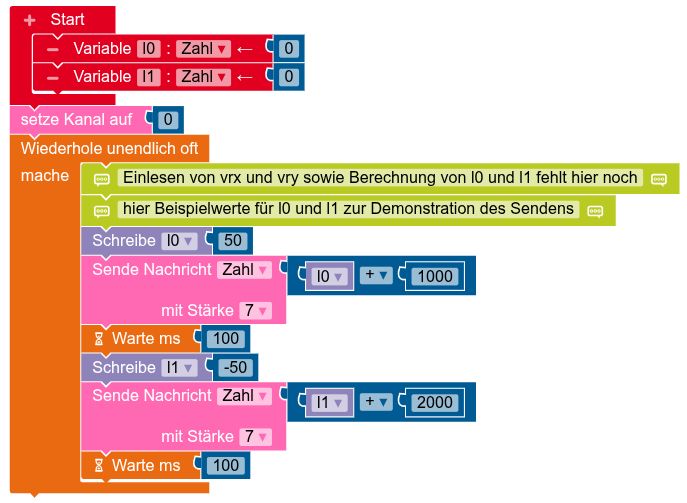 orl-sender-vorlage