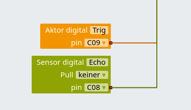 orl-konfiguration-pin orl-konfiguration-pin