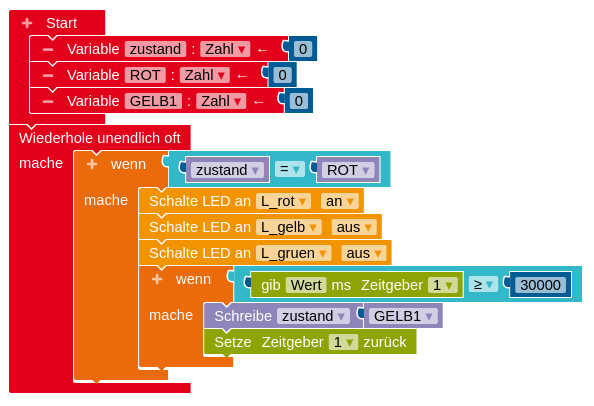 zu erweiternder Ampelautomat