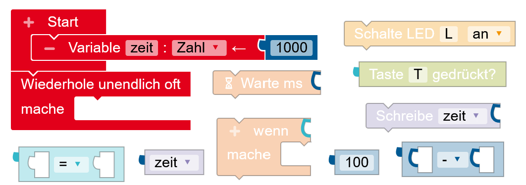 befehle-zu-konfigurierbares-blinken