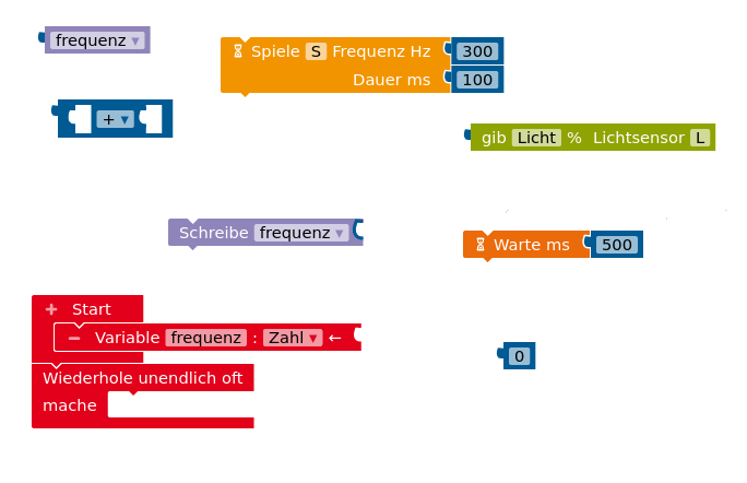 Blöcke zum Programmieren der Aufgabe “Hörbare Helligkeit”. Es können alle Blöcke genutzt werden, allerdings ist es nicht notwendig alle Blöcke zu nutzen. *Mit dem Mathematik-Block zur Addition stehen auch alle weiteren Rechenoperationen zur Verfügung*.