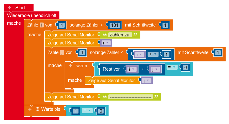 Zählschleifen für die Mathematik.