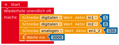 Steuerung des L293D.